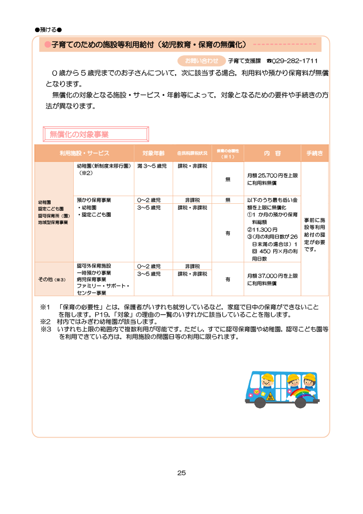 とうかい子育て総合ガイドブック ページ30