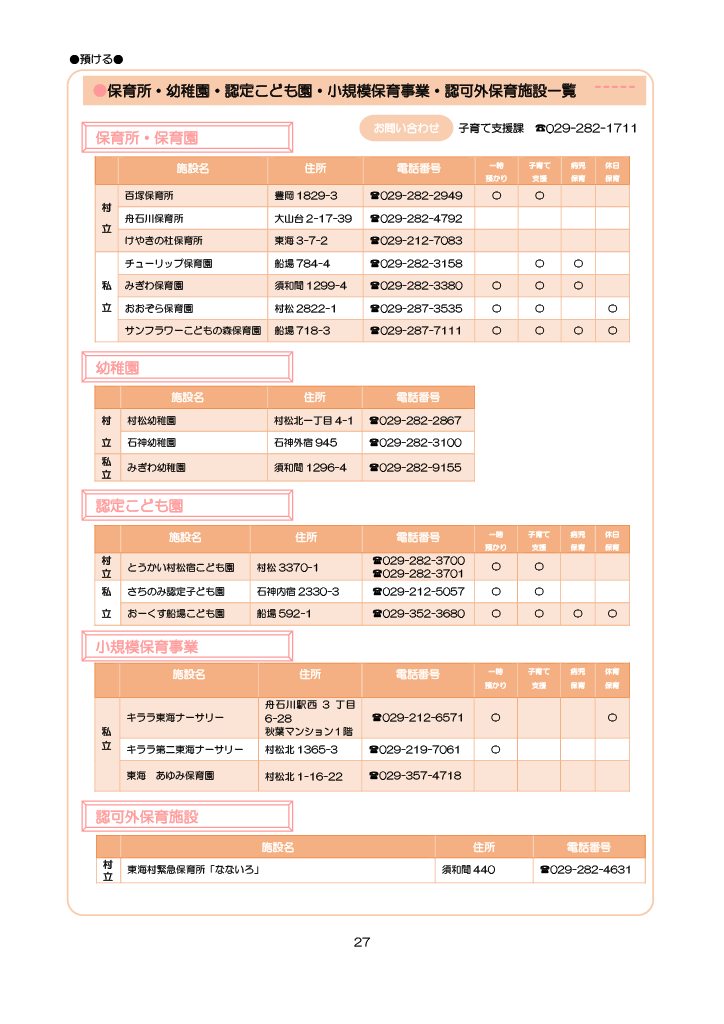 とうかい子育て総合ガイドブック ページ32