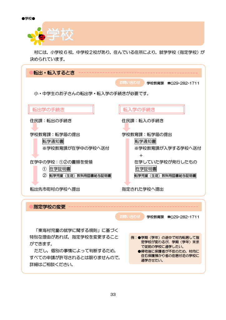 とうかい子育て総合ガイドブック ページ38