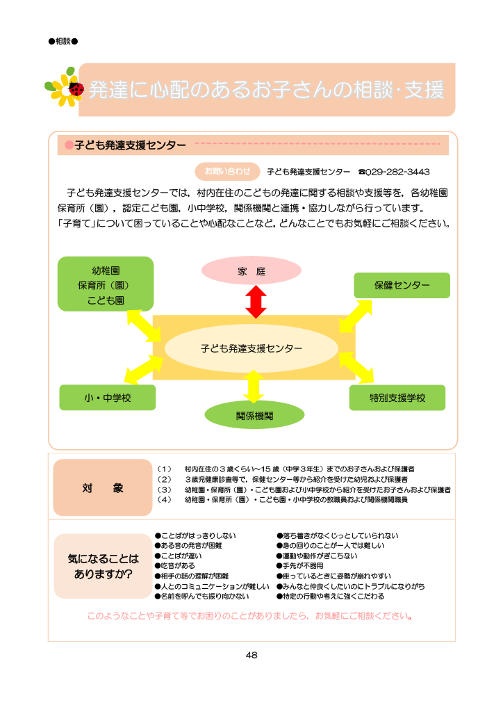 とうかい子育て総合ガイドブック ページ53