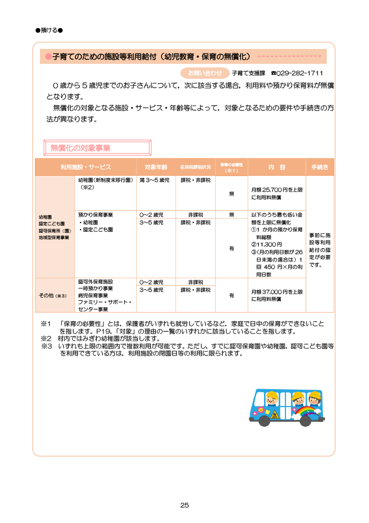 とうかい子育て総合ガイドブック ページ30