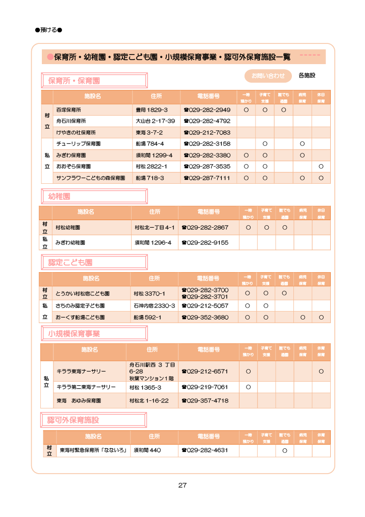 とうかい子育て総合ガイドブック ページ32